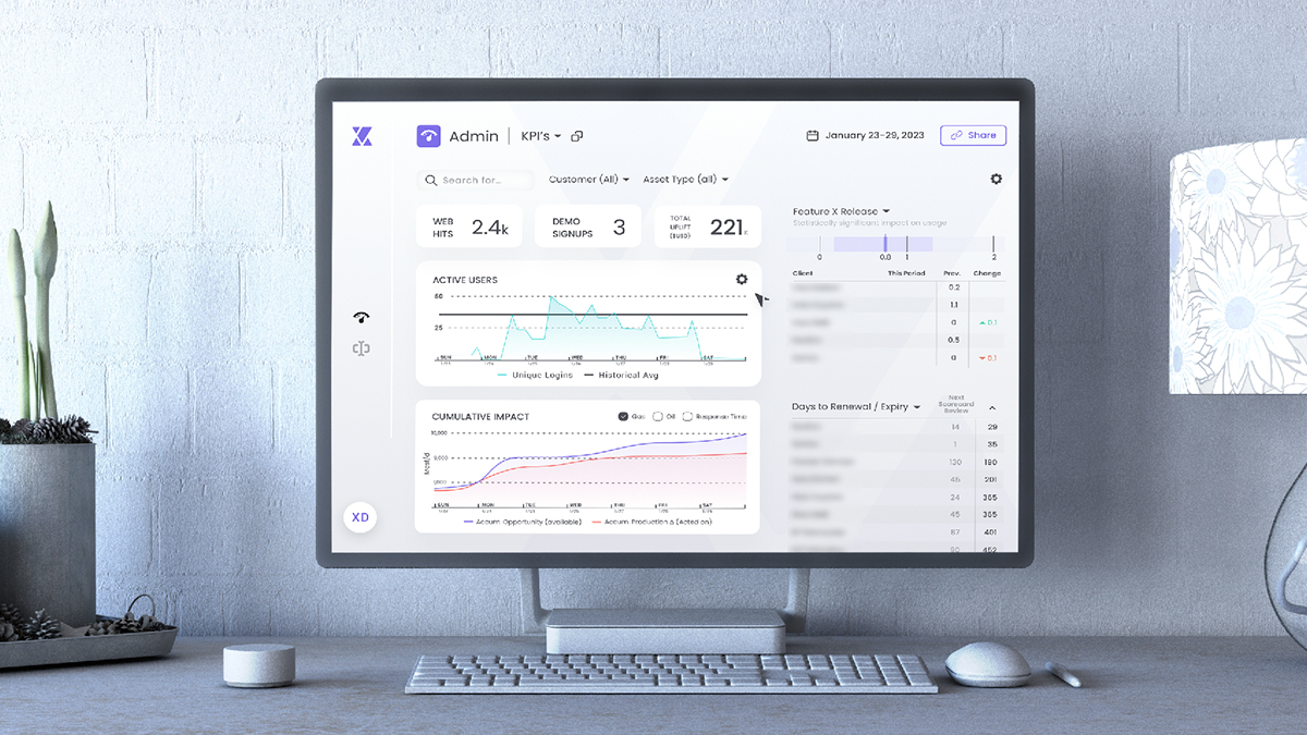 customer analytics